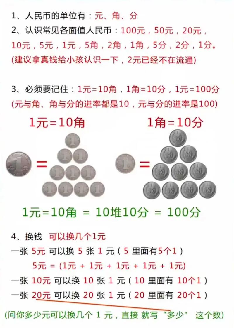 一元买100个双击真的划算吗？-图1